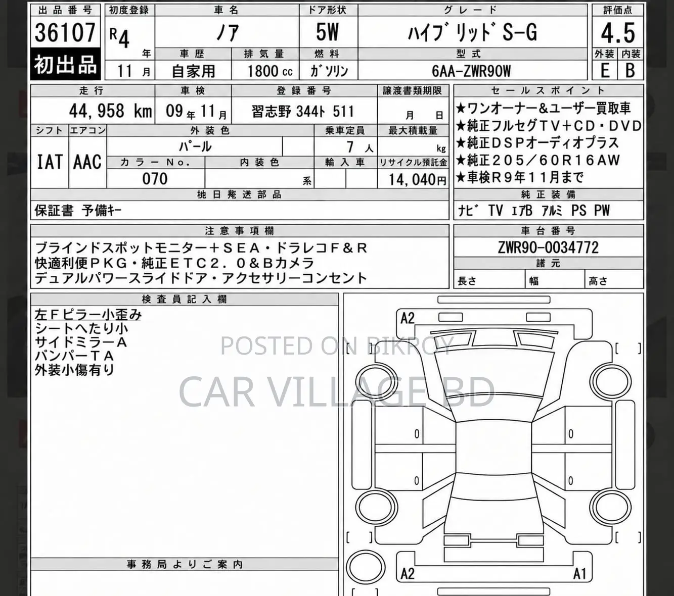 Toyota Noah 2022 Pearl