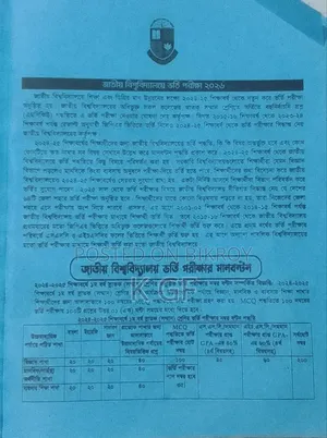 National University Admission Test Helpful Question Bank