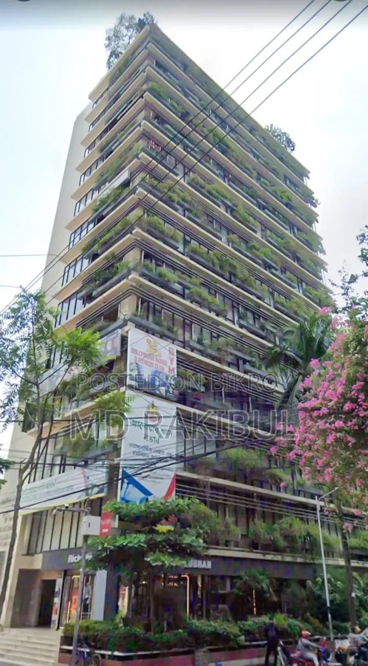 Premium Commercial Space for Sale in Banani