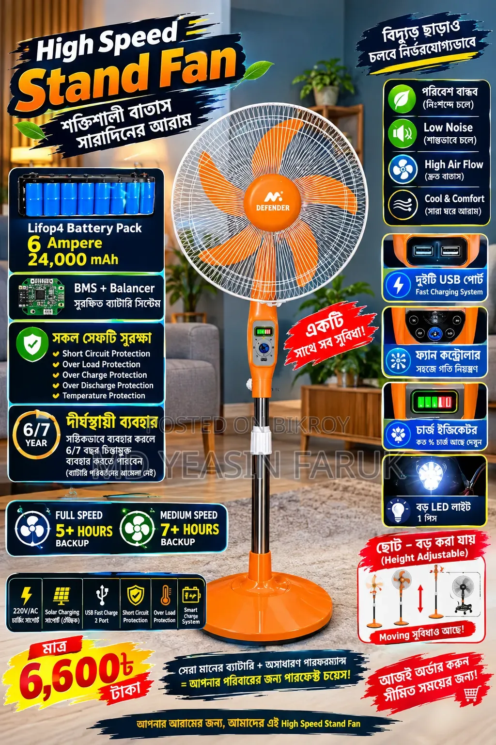 Big Stand Fan