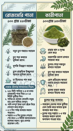 Ayushi Organic Oil, Juice and Dry Fruits.