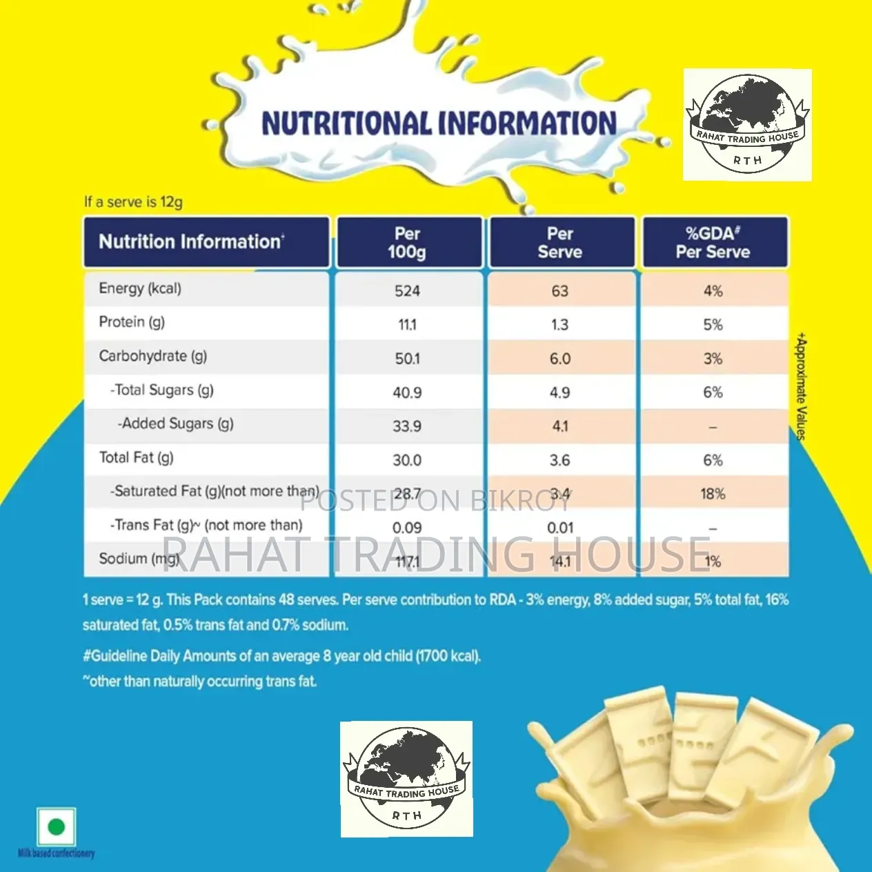 Milkybar Chocolate (Nestle Brand) (India) (24 Pieces 1 Box)