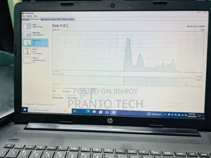 Laptop HP 15S 4GB Intel Celeron SSD 128GB