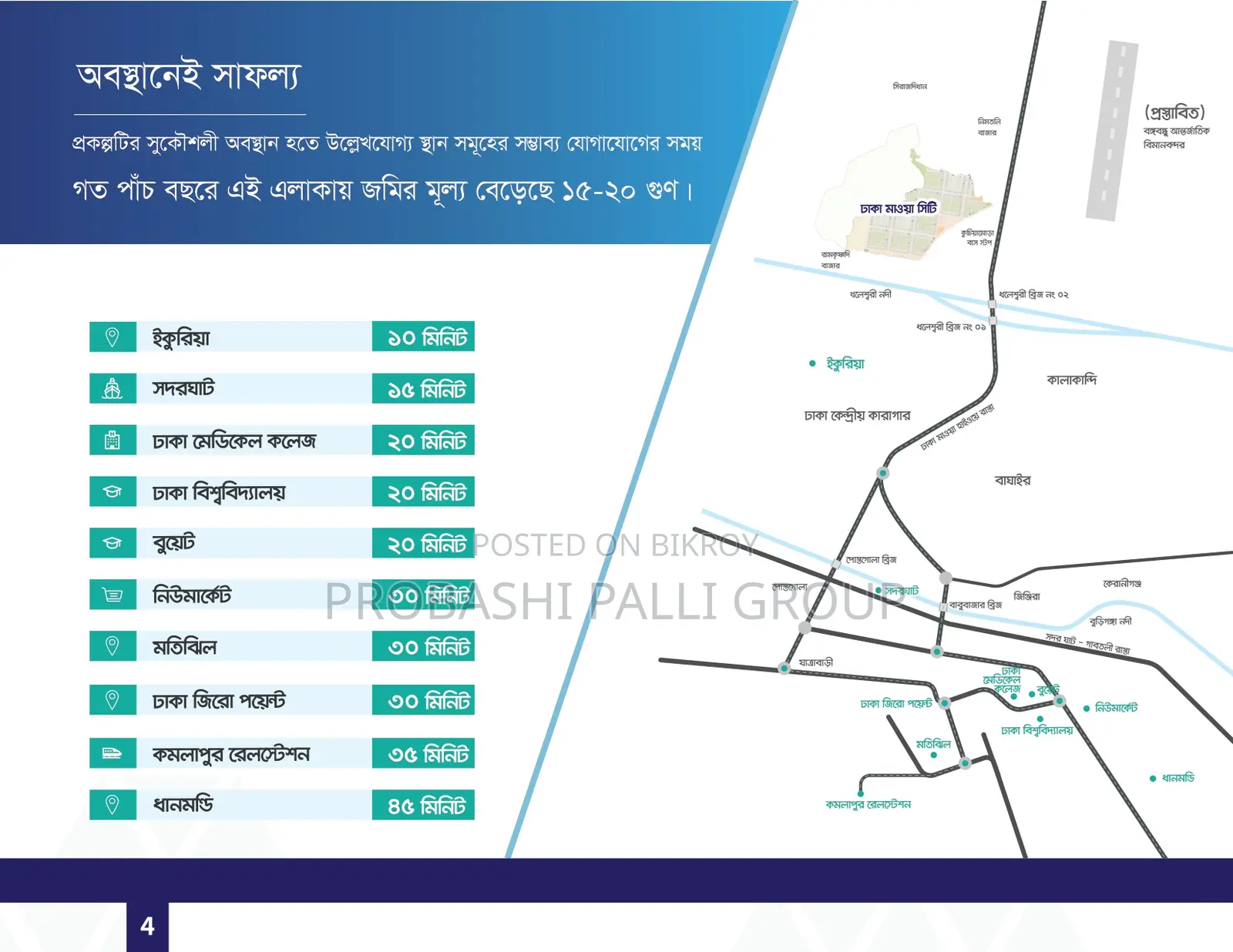 ঢাকা মাওয়া রোডে প্লট কিনুন সুলভ মূল্যে
