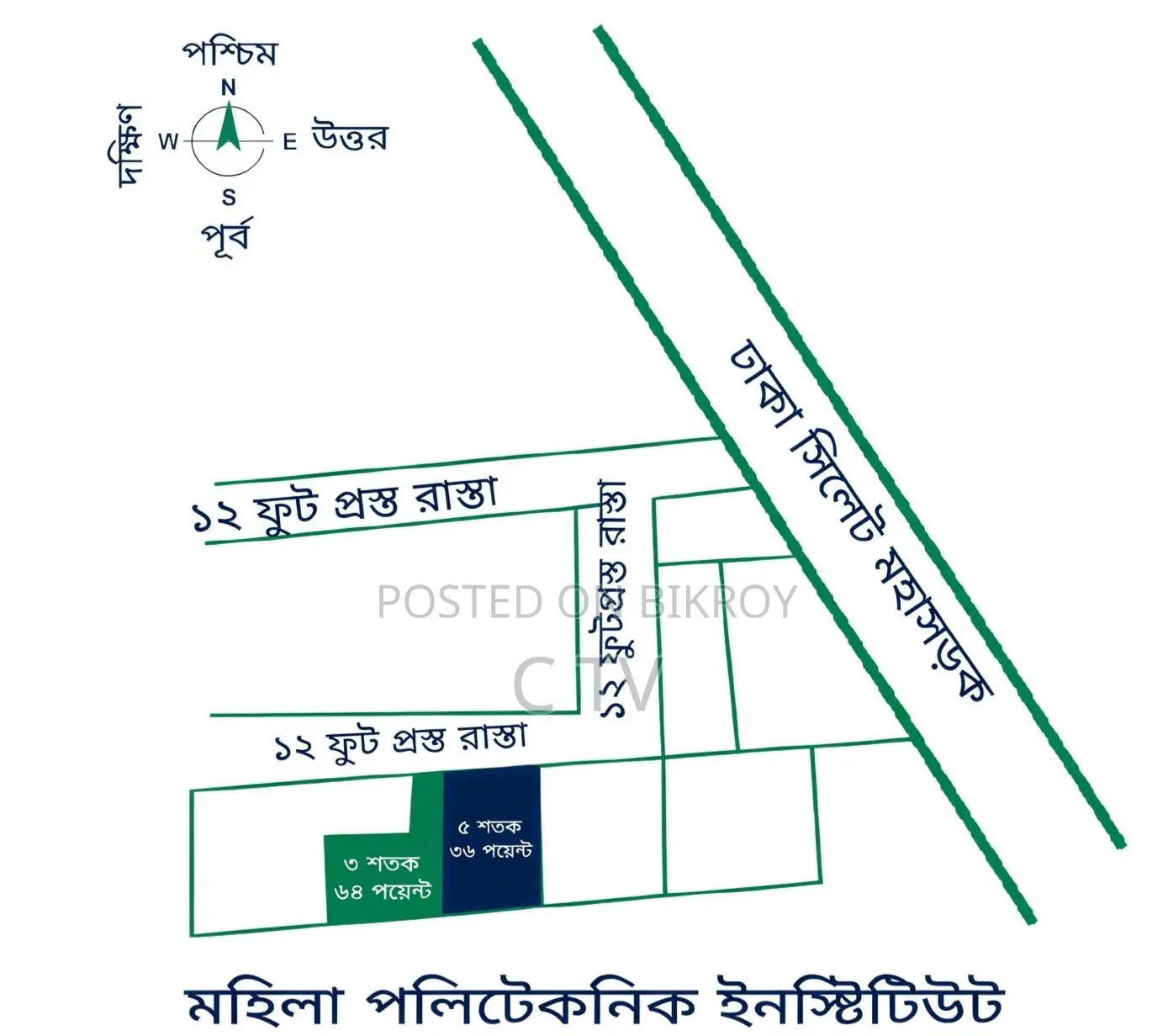 Land for sale in Dakshin Surma