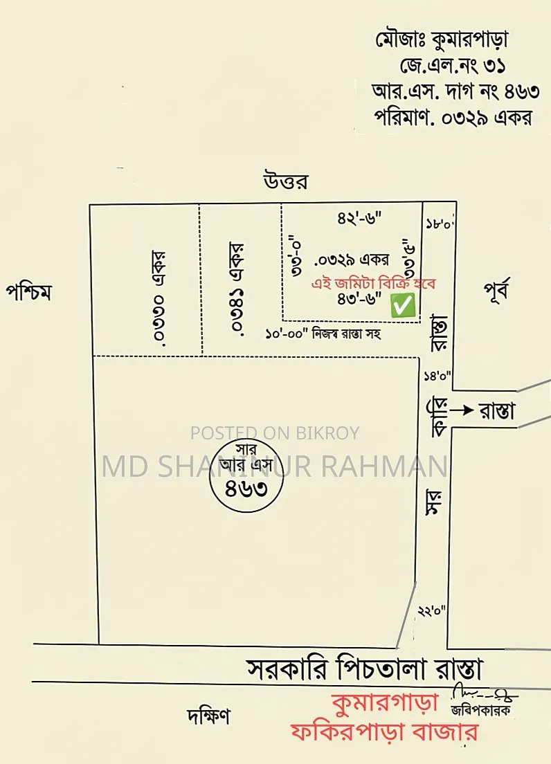 2 katha square land for sale