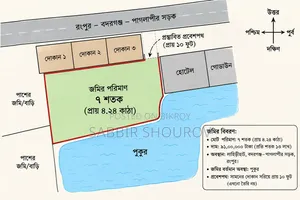লাহিড়ীরহাটে ৭ শতক জমি বিক্রয় হবে
