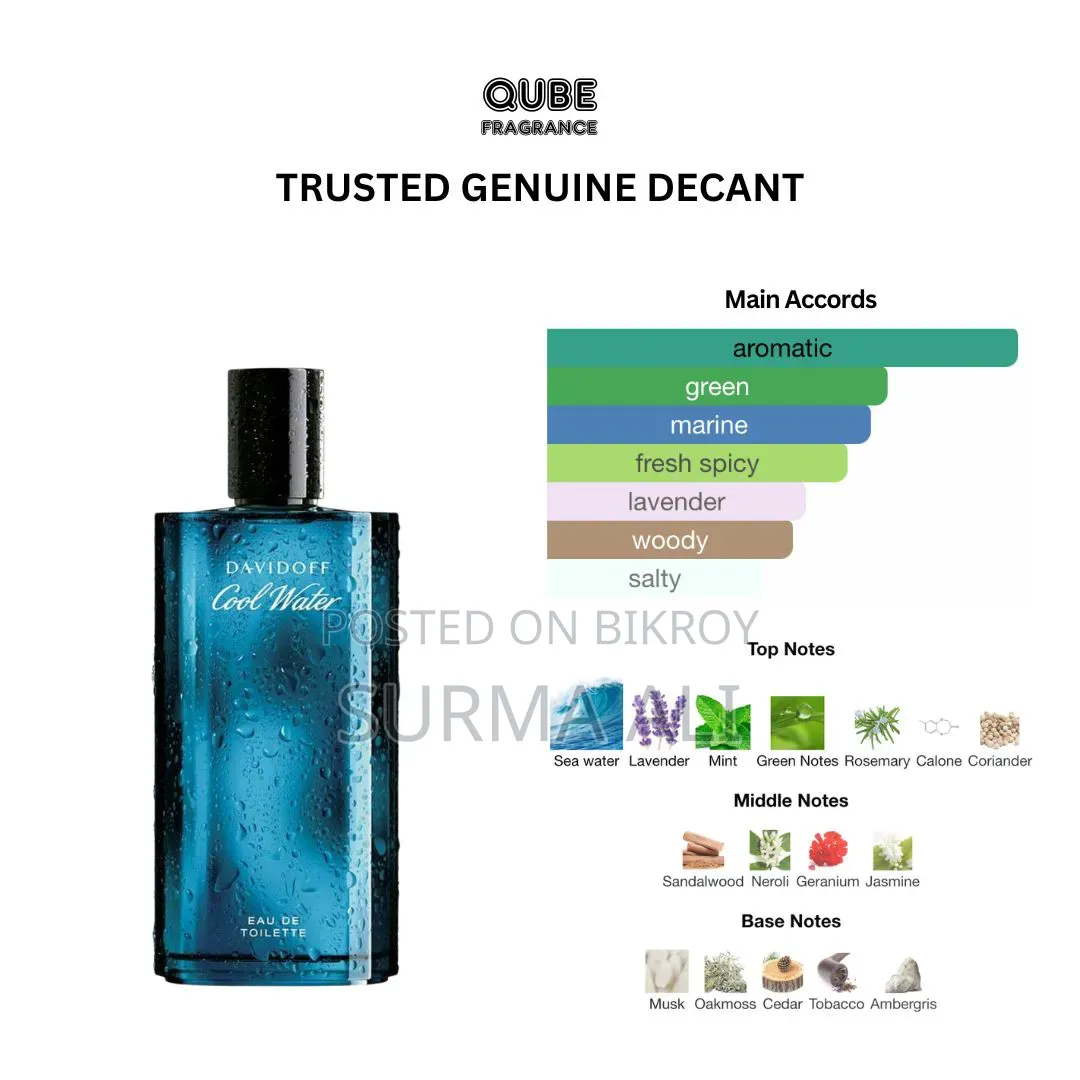 Cool Water Parfum