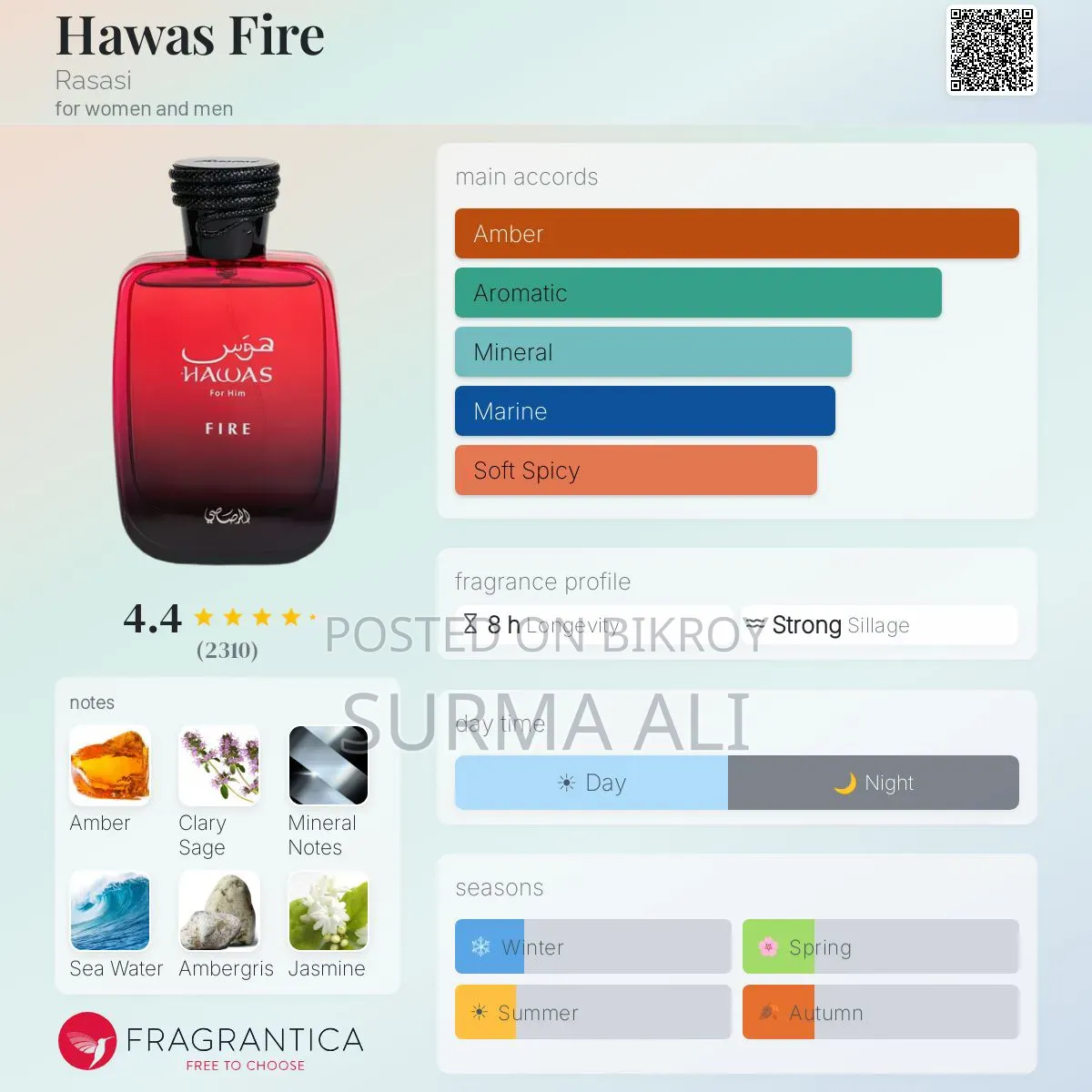 Hawas Fire Parfum