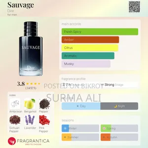 Dior Sauvage Parfum