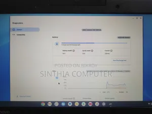 ল্যাপটপ লেনোভো ক্রোমবুক এন২৩ ২জিবি ইন্টেল এসএসএইচডি (হাইব্রিড) ১৬ জিবি