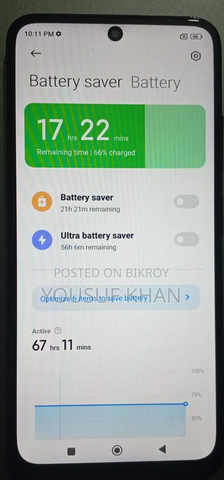 শাওমি রেডমি নোট ১১ ১২৮ জিবি ব্ল্যাক