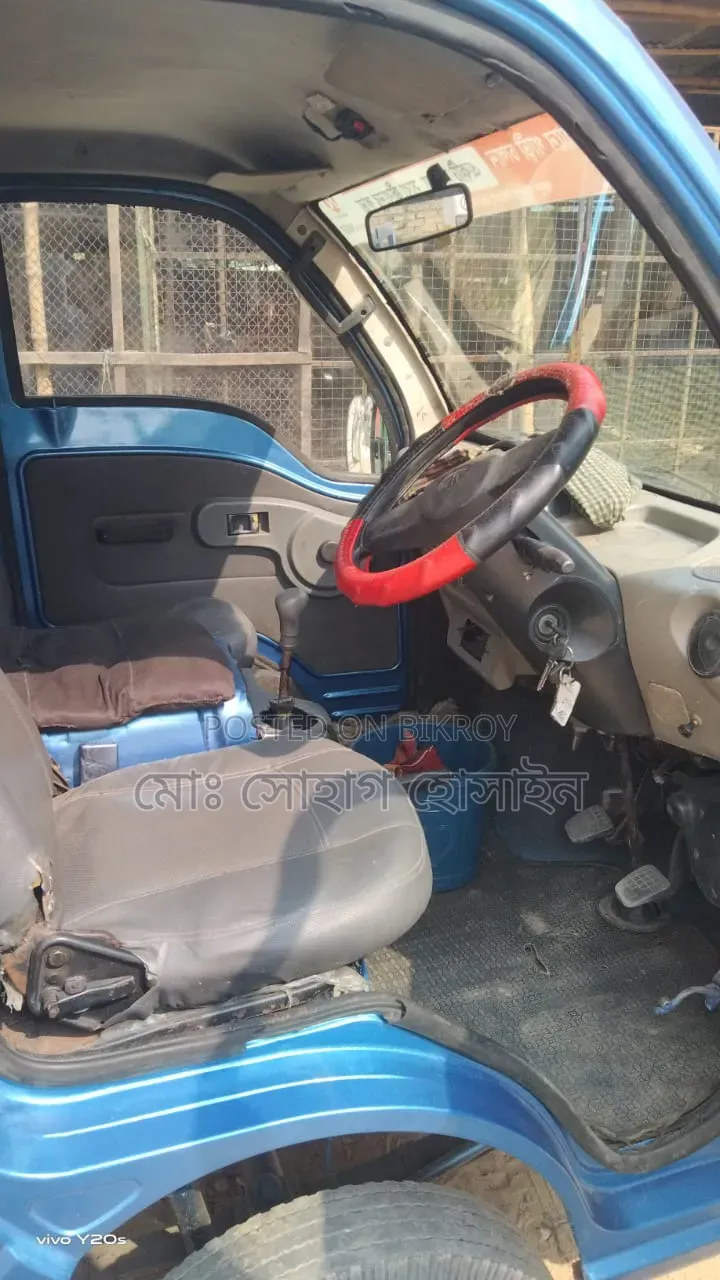 Ex2 17 মডেল রেজিস্ট্রেশন 10 মাসে