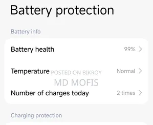 New Xiaomi 15 256 GB Black