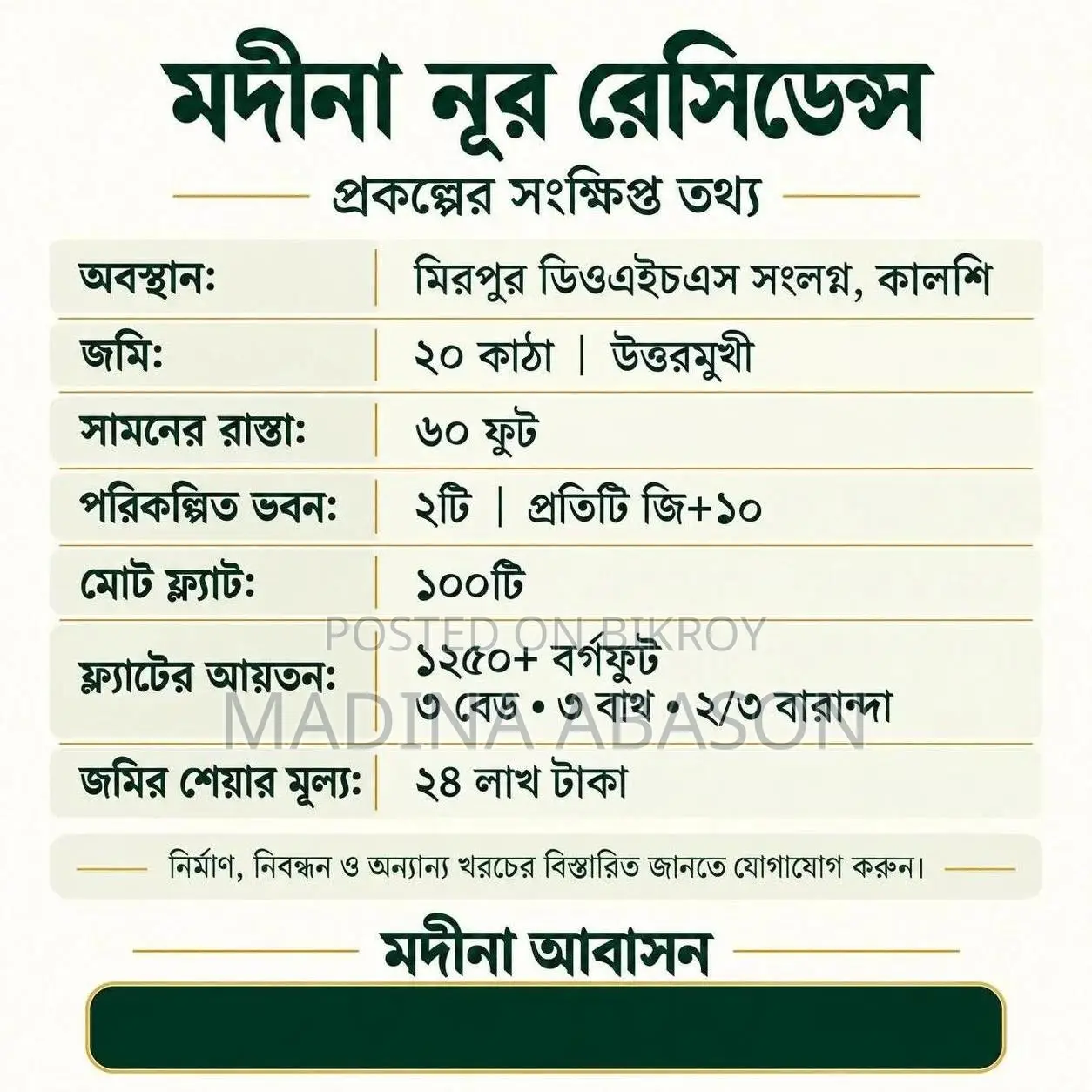 জমির শেয়ার বিক্রি