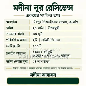 জমির শেয়ার বিক্রি
