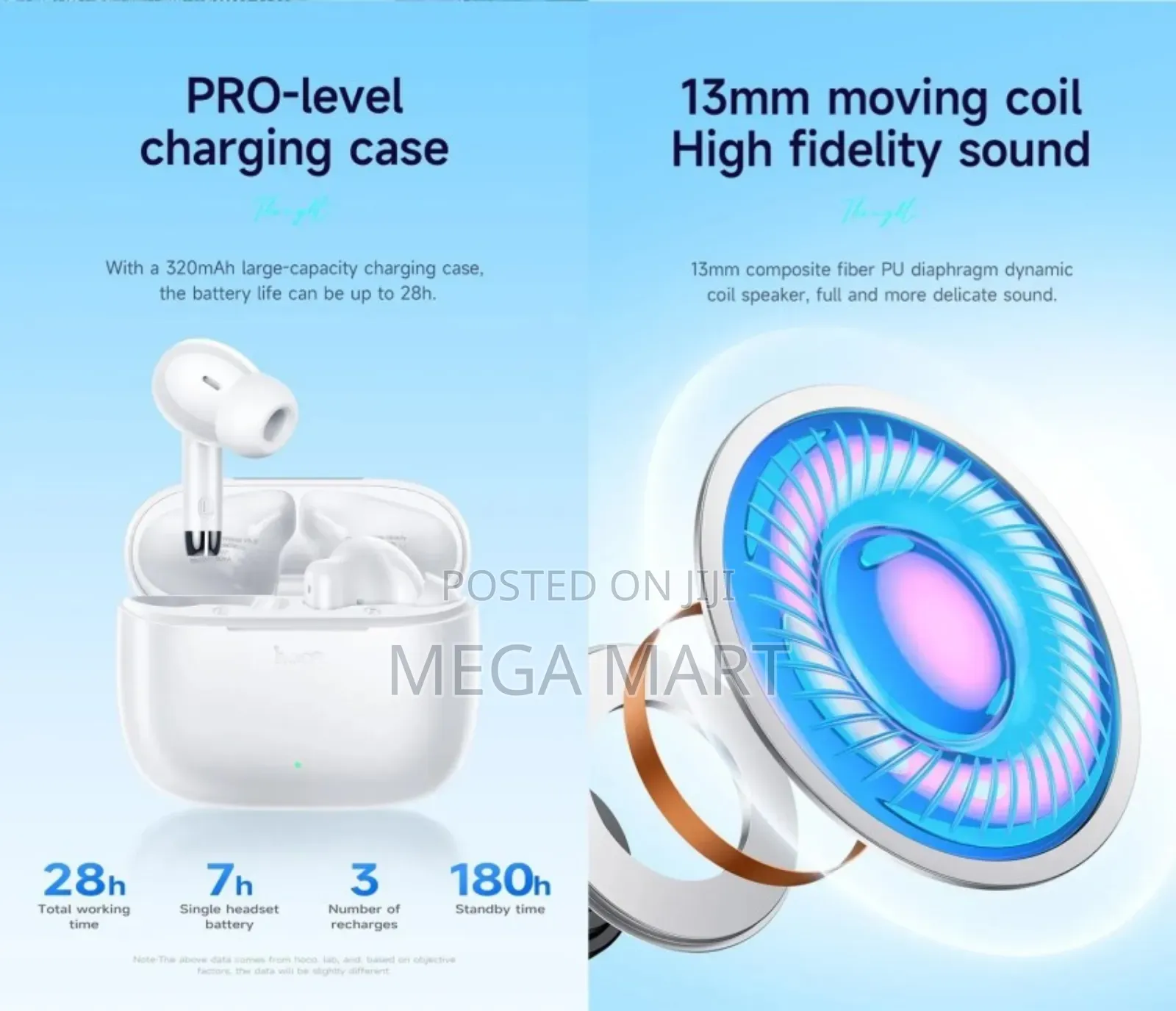 HOCO EQ2 True Wireless in Ear Earbuds(1036)