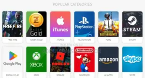 Photo - All Regions Gift Cards