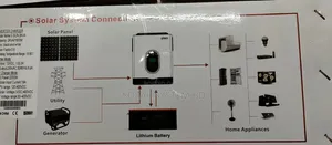 Sako 2.5 Hybrid Solar Inverter 12 Volt