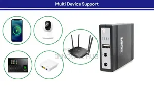 Wgp Mini Ups For Wifi Router