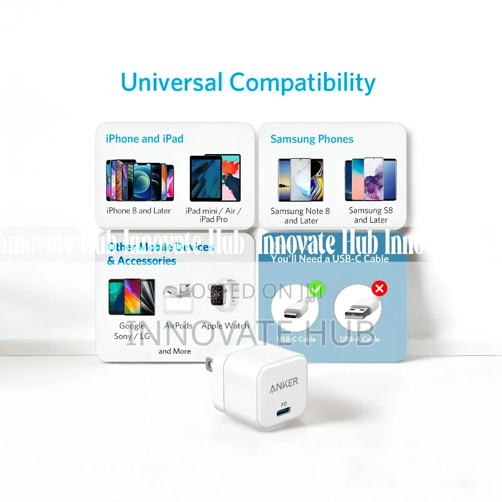 Anker Nano Pro 20w Combo 2