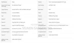 20000mah Power Bank With Cable 66w Fast Charging