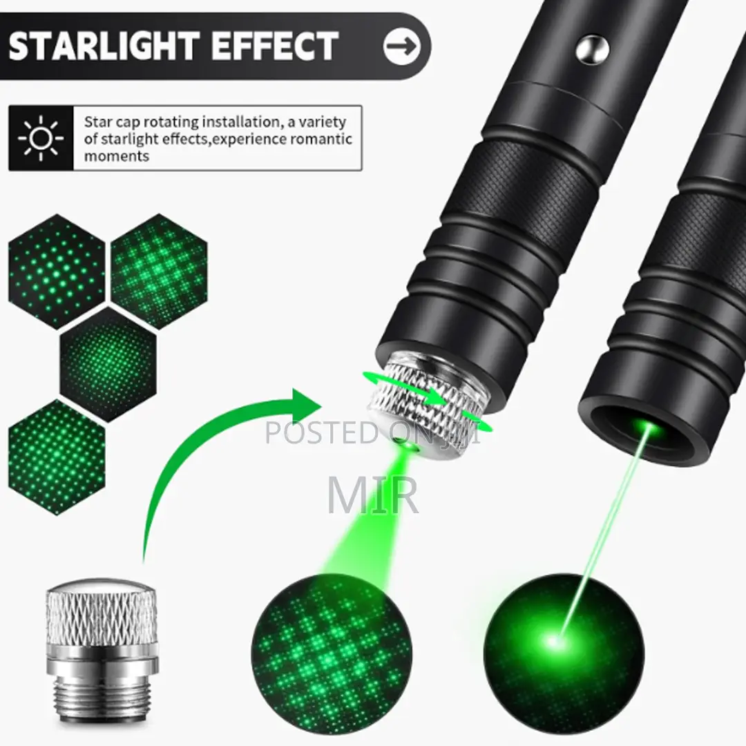 Powerful Laser Light – Bright Long-Range Beam