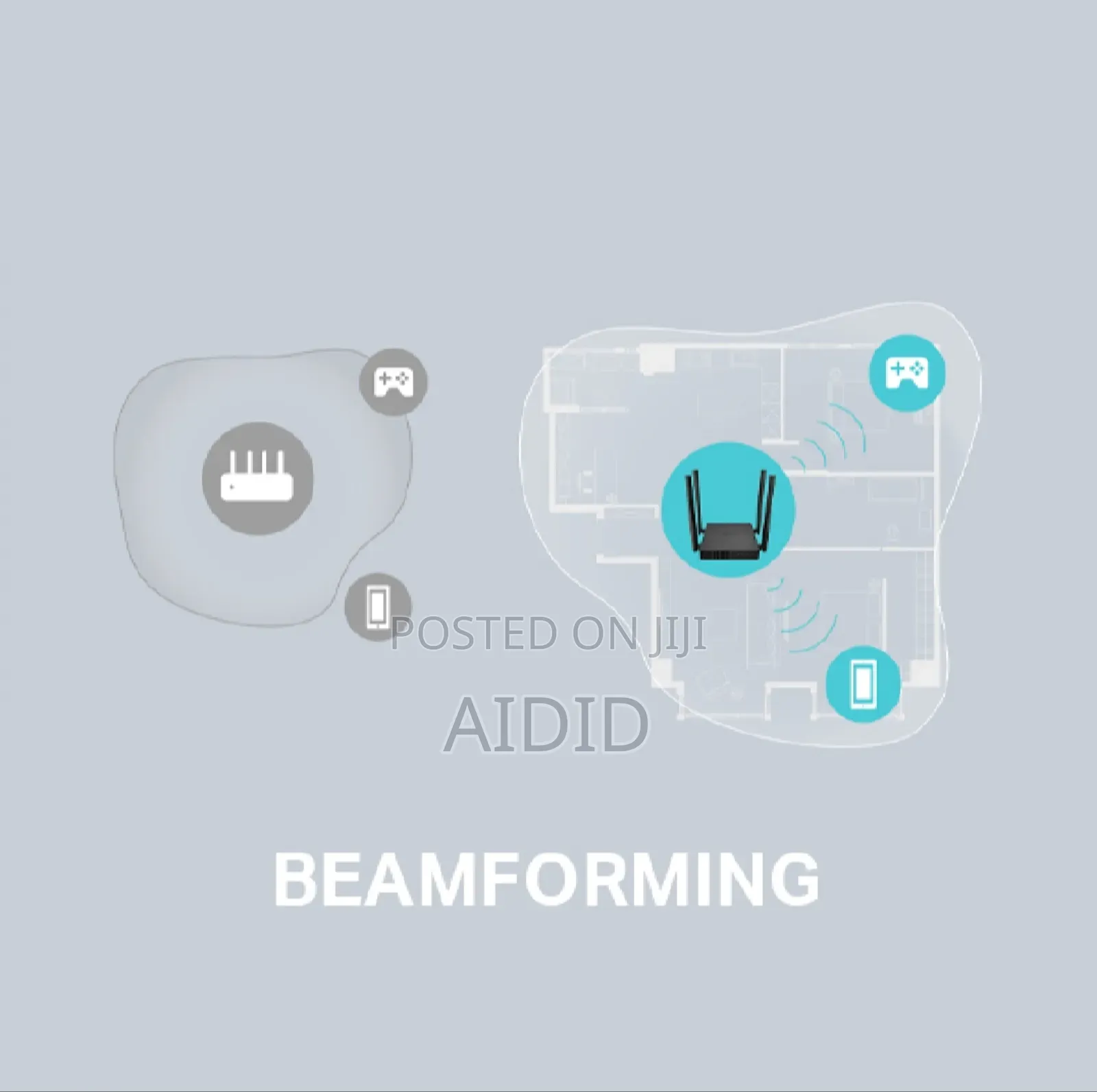 Tp-Link Archer C54 Ac1200 Wireless Dual Band Router