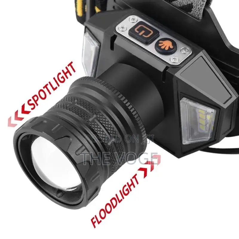 Hl10 Pro Rechargeable Led Headlamp