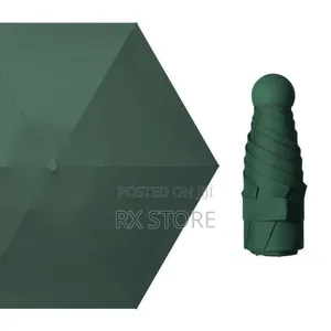 Capsule Umbrella – ছোট্ট প্যাকেট, জবরদস্ত প্রটেকশন! 