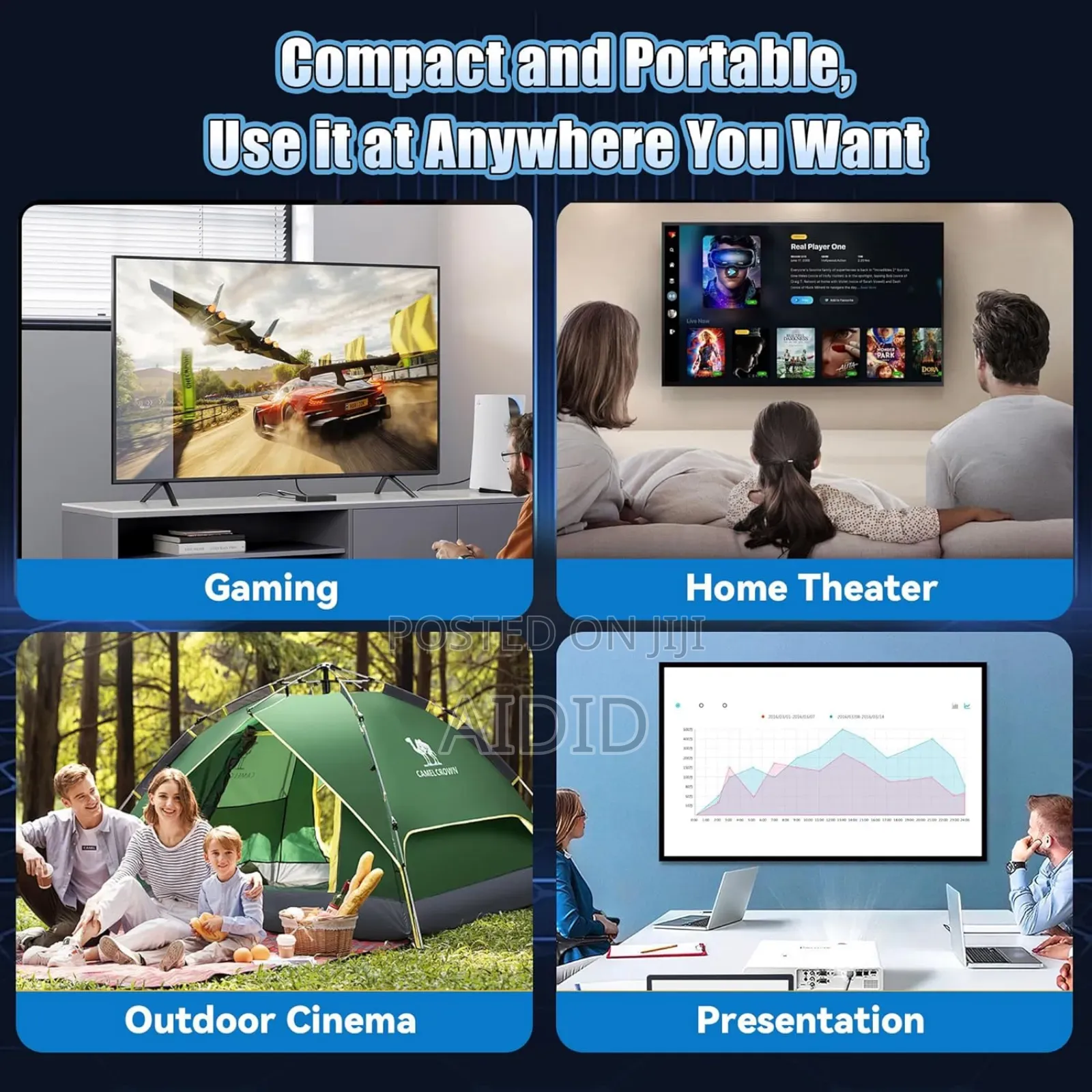 Amazon Hcs350 Pro Projector 64g,Retro 4ksmart Game Projector