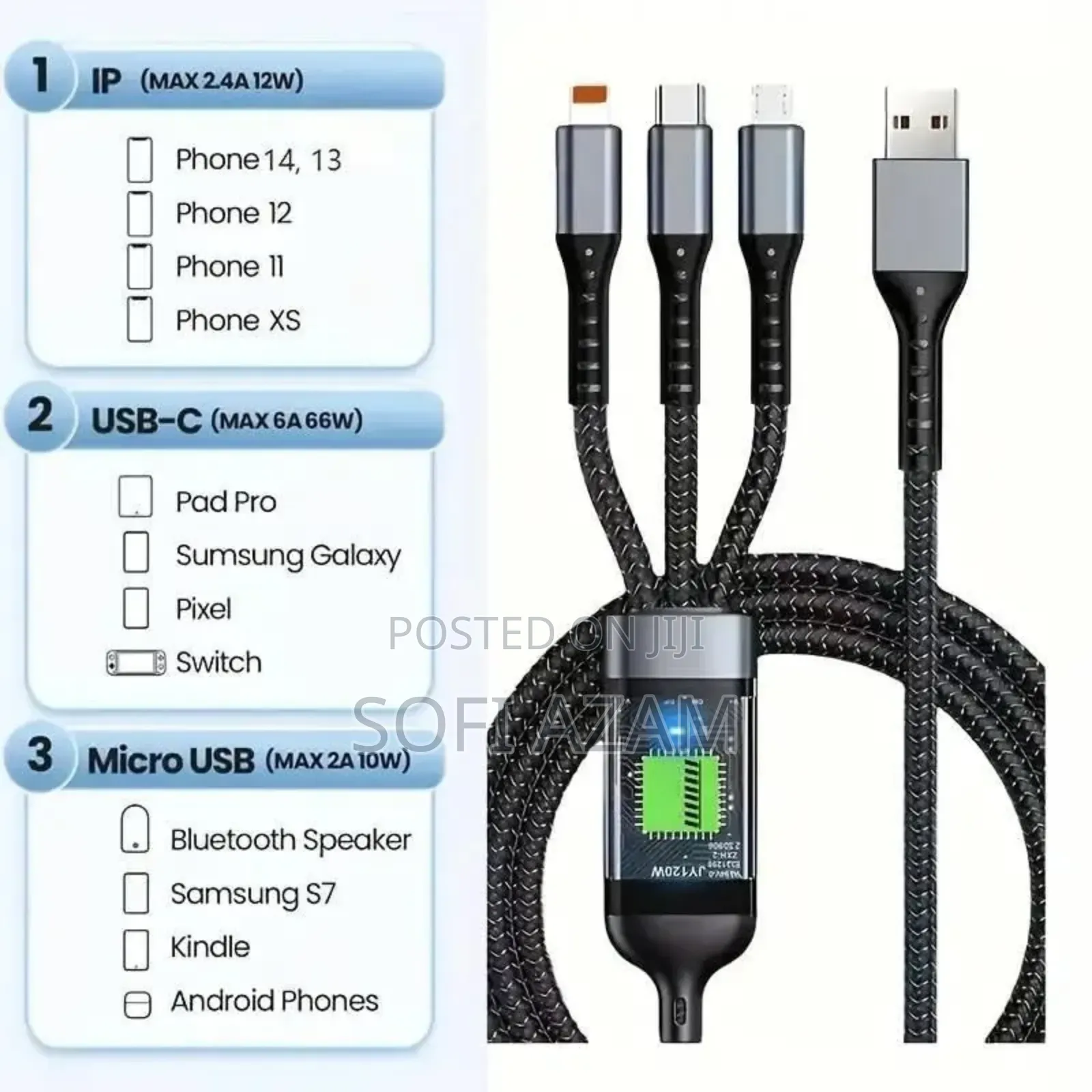 100w Fast Charging Usb 3.0 Type-C Cable – Quick Charge