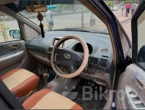 Toyota Corolla Spacio 1.6 G (5 Seater) 1997 Blue