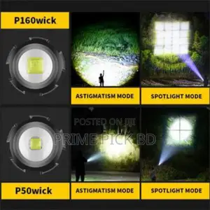 Rechargeable Waterproof Zoom Led Flashlight Usb Torch Light (Xhp 50)