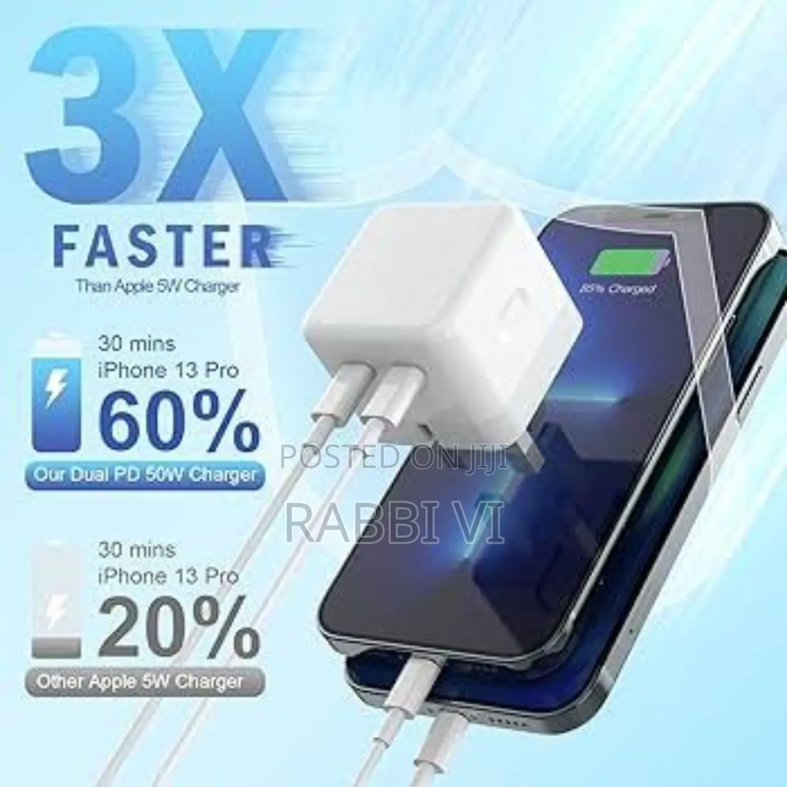 Original Apple iPhone Fast Charger 20w | Lightning Cable Adapter