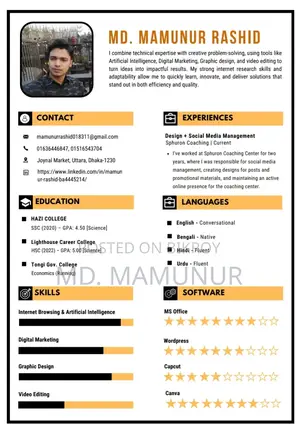 Digital Marketer, Designer, Ad Expert