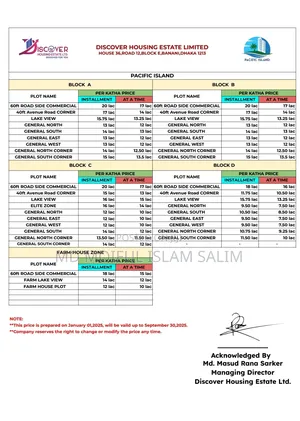 Purbachal Near Sector-21 Pacific Island 10 Katha Commercial Plot Sale