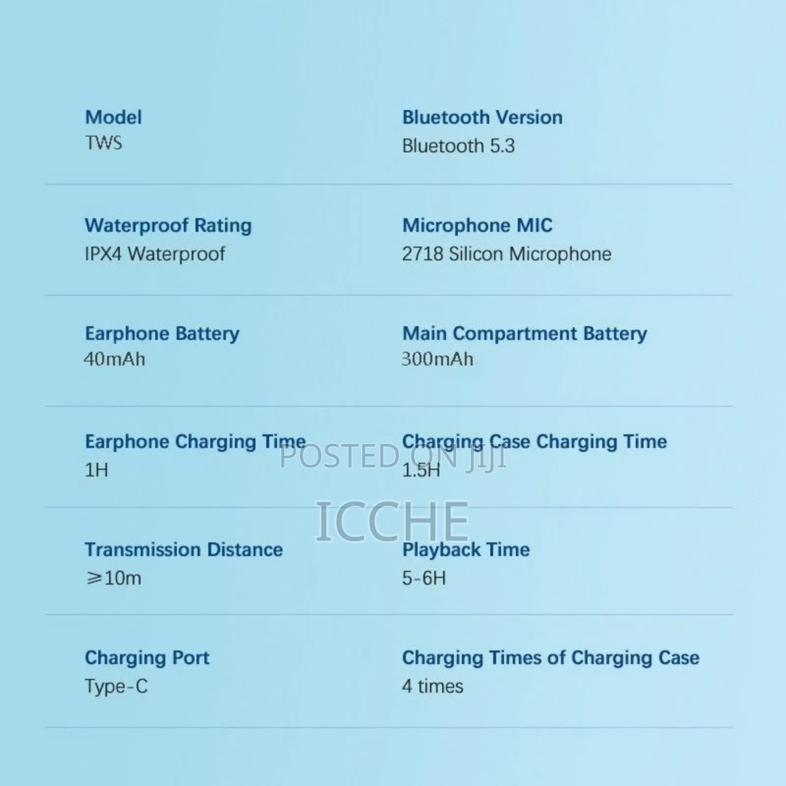 Ultrapods Pro True Wireless Earbuds With Display