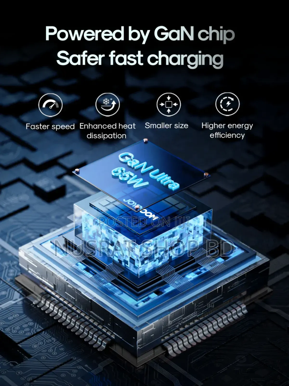 Joyroom Jr-Tcg01 Gan Ultra 65w 2c1a Fast Charger Code : 11162