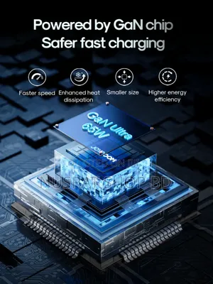 Joyroom Jr-Tcg01 Gan Ultra 65w 2c1a Fast Charger Code : 11162