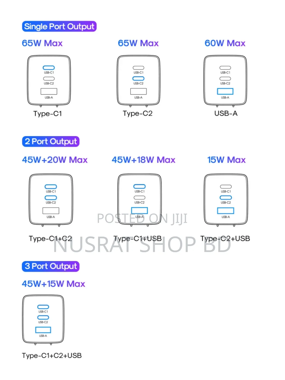 Joyroom Jr-Tcg01 Gan Ultra 65w 2c1a Fast Charger Code : 11162