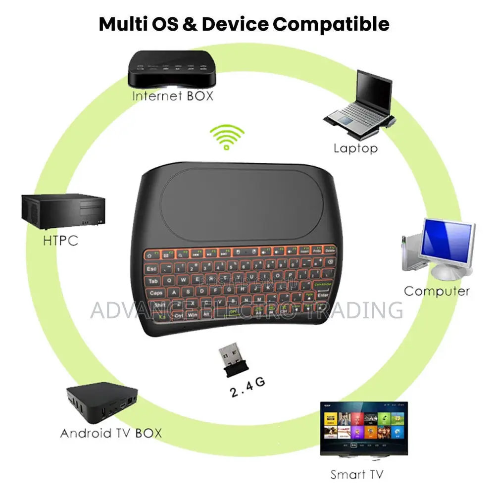 D8 Backlight Keyboard 2.4g Wireless Mini Keyboard