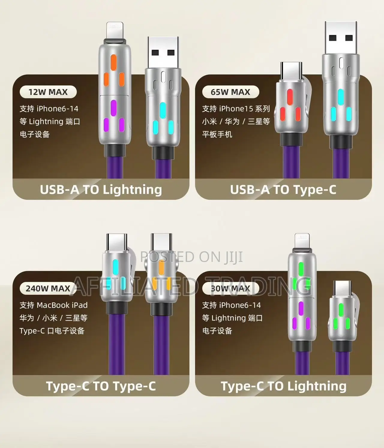 240w 4-in-1 Fast Charging Data Fast Charging Cable 1.5 Meter [60 Inch]