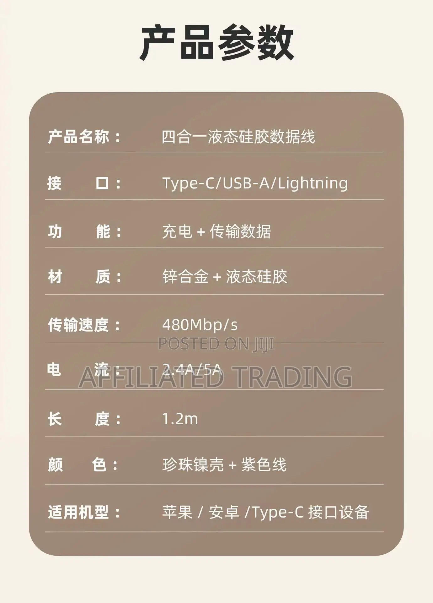 240w 4-in-1 Fast Charging Data Fast Charging Cable 1.5 Meter [60 Inch]