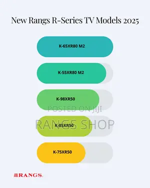 Photo - Experience the Brilliance of Sony 2025 Tvs!