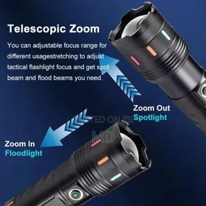  Sanford Super Bright Flashlight
 অন্ধকারে আলো ছড়াতে প্রস্তুত!