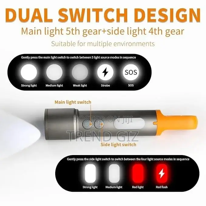 Gearup Multifunctional Led Flashlight – এক লাইটে সব সমাধান!