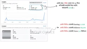 Facebook Movie Copyright Course