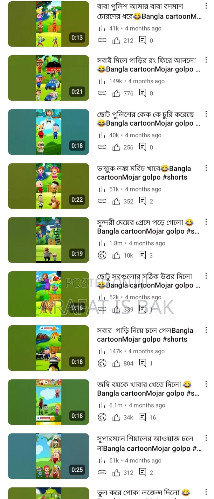 ইউটিউব চ্যানেল বিক্রয়