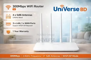 Tenda F6– বাজেটের মধ্যে সেরা Wifi Router. Tenda F6 300mbps Wifi Router